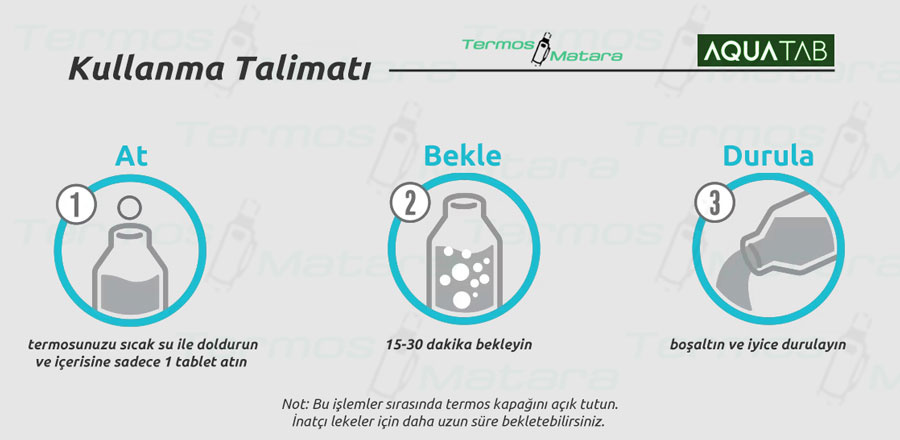 Aquatab Kullanma Talimatı